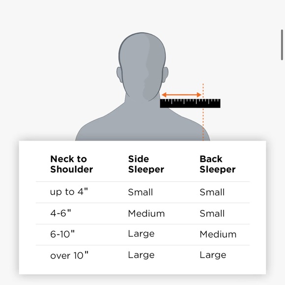 Tempur-Pedic Neck Pillow Cooling Medium *BRAND NEW* - Picture 4 of 8